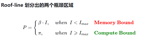 Roofline 模型的计算强度与性能上限